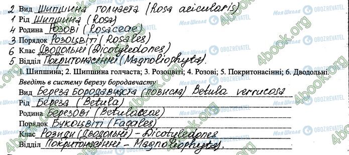 ГДЗ Биология 6 класс страница 45.6